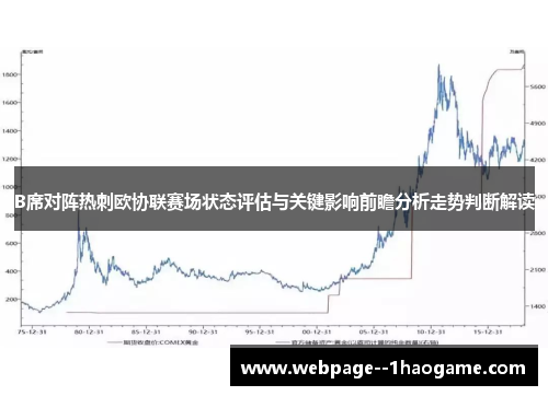 B席对阵热刺欧协联赛场状态评估与关键影响前瞻分析走势判断解读 B席对阵热刺欧协联赛场状态评估与关键影响前瞻分析走势判断解读