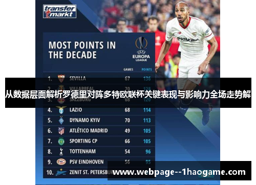 从数据层面解析罗德里对阵多特欧联杯关键表现与影响力全场走势解