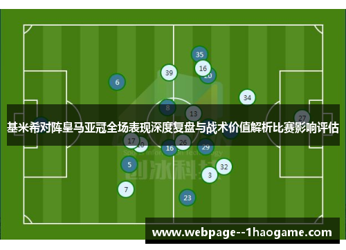 基米希对阵皇马亚冠全场表现深度复盘与战术价值解析比赛影响评估