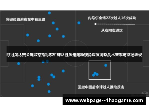 欧冠淘汰赛关键数据指标解析球队胜负走向新视角深度洞察战术效率与临场表现