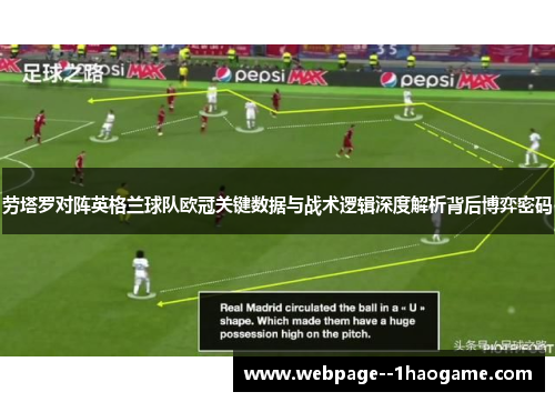 劳塔罗对阵英格兰球队欧冠关键数据与战术逻辑深度解析背后博弈密码 劳塔罗对阵英格兰球队欧冠关键数据与战术逻辑深度解析背后博弈密码