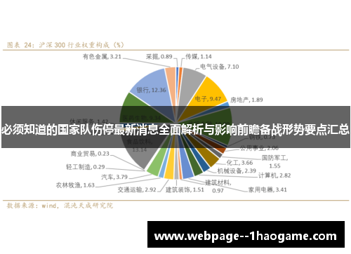 必须知道的国家队伤停最新消息全面解析与影响前瞻备战形势要点汇总 必须知道的国家队伤停最新消息全面解析与影响前瞻备战形势要点汇总