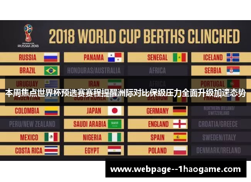 本周焦点世界杯预选赛赛程提醒洲际对比保级压力全面升级加速态势