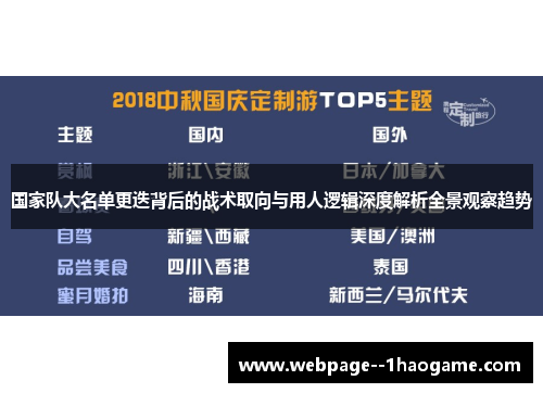 国家队大名单更迭背后的战术取向与用人逻辑深度解析全景观察趋势